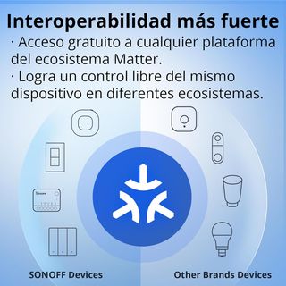 SONOFF MINI-D Matter Interruptor Inteligente para