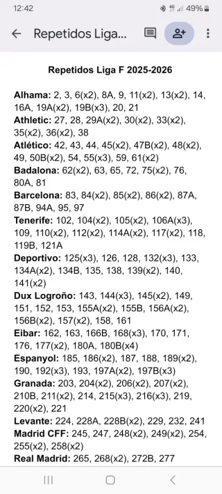 Cromos Liga F 2025-26