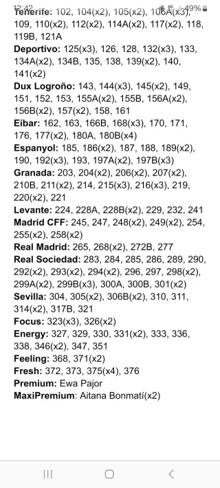 Cromos Liga F 2025-26