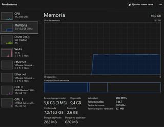 Lenovo IdeaPad Gaming 3 15ARH7 Nero