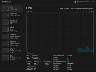 Lenovo IdeaPad Gaming 3 15ARH7 Nero