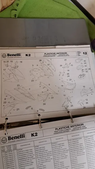 Catalogo ricambi Benelli manuale