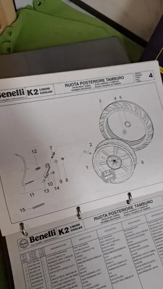 Catalogo ricambi Benelli manuale