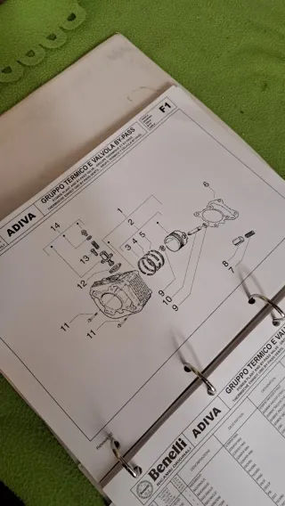 Manuale ricambi Benelli Adiva