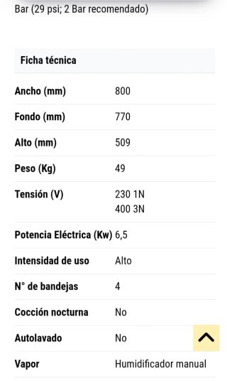 Horno industrial ROSSELLA UNOX