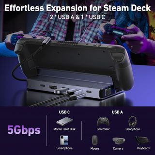Stazione di docking Steam Deck / ROG Ally / Legion Go
