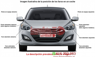 Espejo Carcasa Derecho BMW Serie 3 E46 4Ptas. año