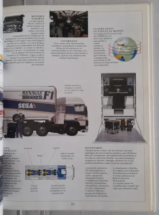 El Álbum de la fórmula 1 (1993)