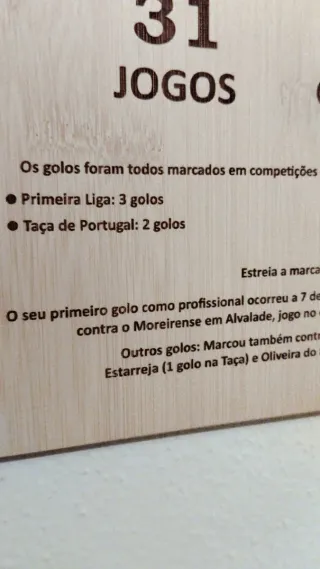 Moldura Sporting Clube de Portugal Cristiano Ronal