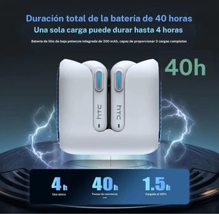 Auriculares HTC NE49 Negro