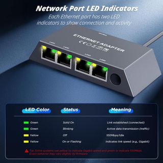 Adattatore Ethernet 4 porte Starlink