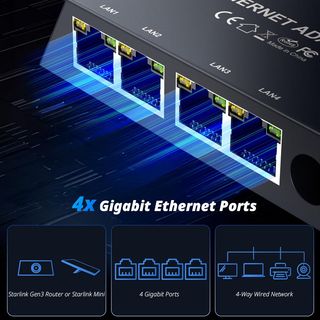 Adattatore Ethernet 4 porte Starlink