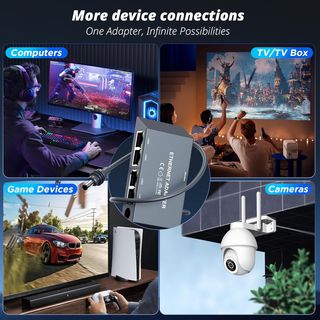 Adattatore Ethernet 4 porte Starlink