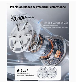 Quitapelusas Eléctrico