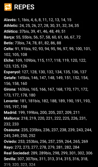 Cromos Panini Adrenalyn XL 2025-2026