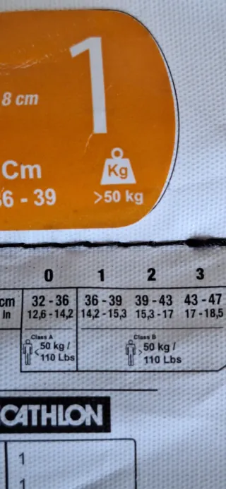 Rodilleras/ protecciones