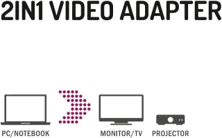 Adattatore DisplayPort a VGA e HDMI, 4K Ultra di Hama