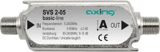 Axing SVS 2-05 - Amplificador multibanda para Las