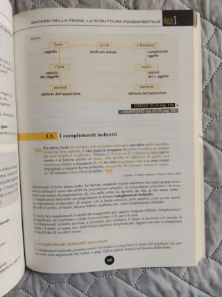 Nuovo progetto grammatica. Per le Scuole superi...