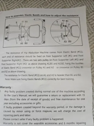 Máquina de Abductores-gluteo