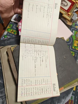 Libro de Cuentas 1916