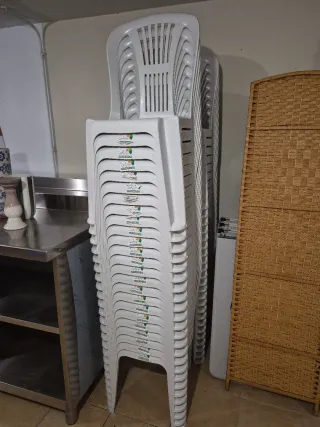 Mesa Acero Inoxidable Cafetería,lavavajillas indus