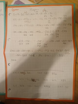 Cromos Adrenalyn XL LaLiga 2025-2026