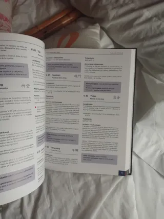 Guía práctica de puntos de acupuntura mtc