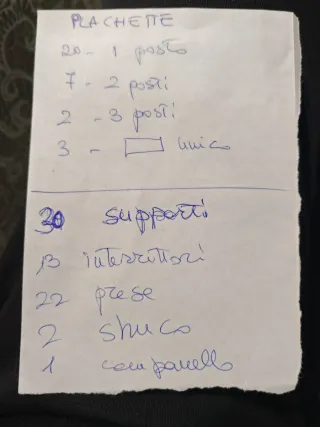 Set di placche, interruttori e prese Bticino