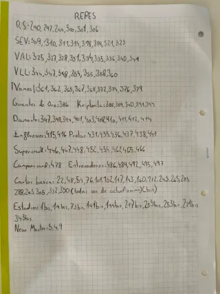 Cambio Cromos Adrenalyn XL LALIGA 2025-26