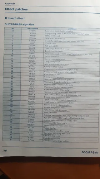 ZOOM PS 04 MULTIPISTA GRABADOR  MULTIEFECTOS RITMO