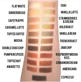 Paleta Sombras Espresso Yourself The Beauty Crop