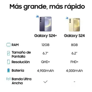 Samsung Galaxy S24 256GB+8GB. Caja sin abrir