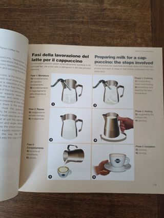 Cappuccino italiano latte art