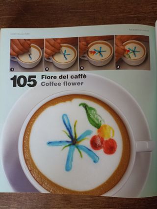 Cappuccino italiano latte art