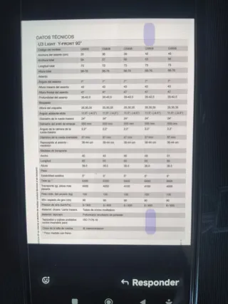 Silla de ruedas deportiva Panthera ultraligera.