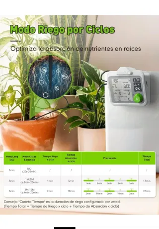 Sistema de Riego Automático Digital