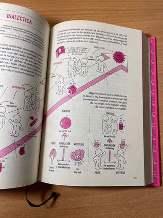 Gran historia visual de la filosofía: Una guía ...