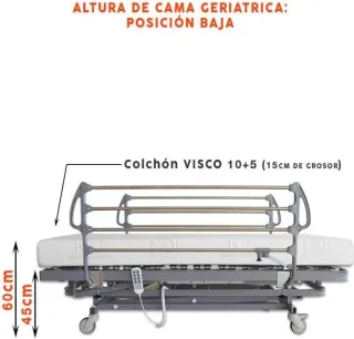 Cama geriátrica hospital con carro elevador