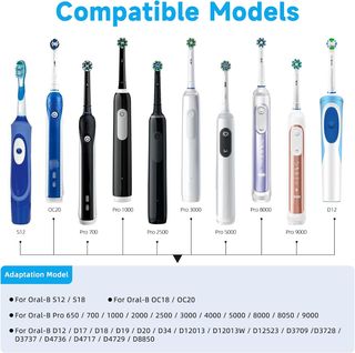 Caricabatterie Oral B Spazzolino Elettrico