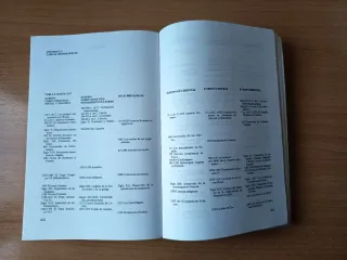 Historia contemporánea