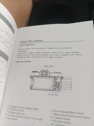 Cámara Digital 75.0 Megapíxeles Zoom 16x