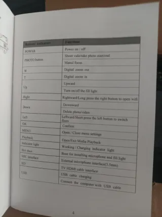 Cámara Digital 75.0 Megapíxeles Zoom 16x