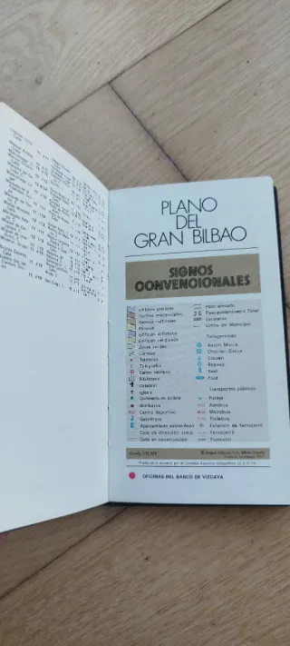 Lote Vintage Banco Vizcaya: Plano y Guía
