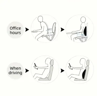 Almohada Lumbar DIKAMAN Negra Soporte S-Memory