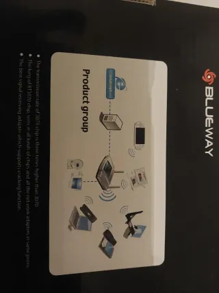 BlueWay Ultra Speed Access Point