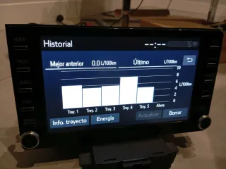 Pantalla Navegador GPS Toyota Corolla 2020 CarPlay