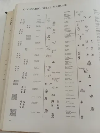 Libro Ceramica nei Secoli Mondadori 1970