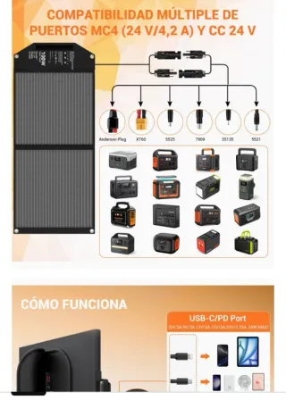 Placa Solar Portátil 100W
