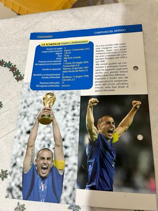 Riviste Cannavaro Delpiero Mondiali 2006